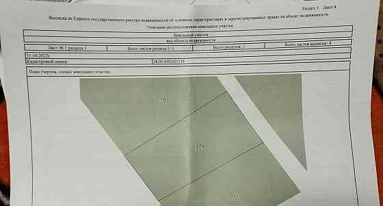 Земельный участок, 9 соток Свободный