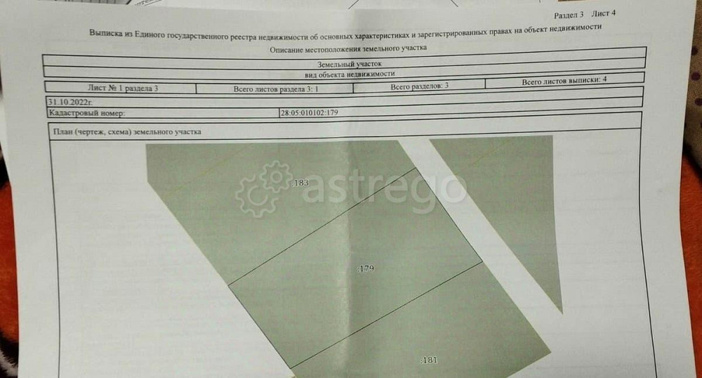 Земельный участок, 9 соток Свободный - изображение 3