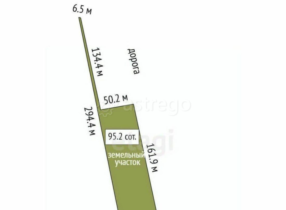 Коммерческий участок, 0.95 га Белгород - изображение 6