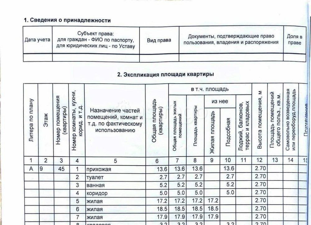 4-комн. квартира, 128.2 м2, 9/10 эт. Уфа - изображение 4