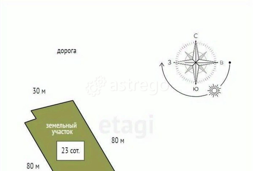 Дом, 113 м2, 23 сотки, 2 эт. Емельяново - изображение 4