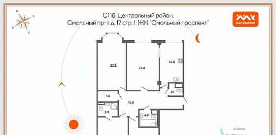 4-комн. квартира, 143 м2, 5/8 эт. Санкт-Петербург