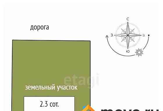Дом, 116.5 м2, 2.3 сотки, 2 эт. Санкт-Петербург