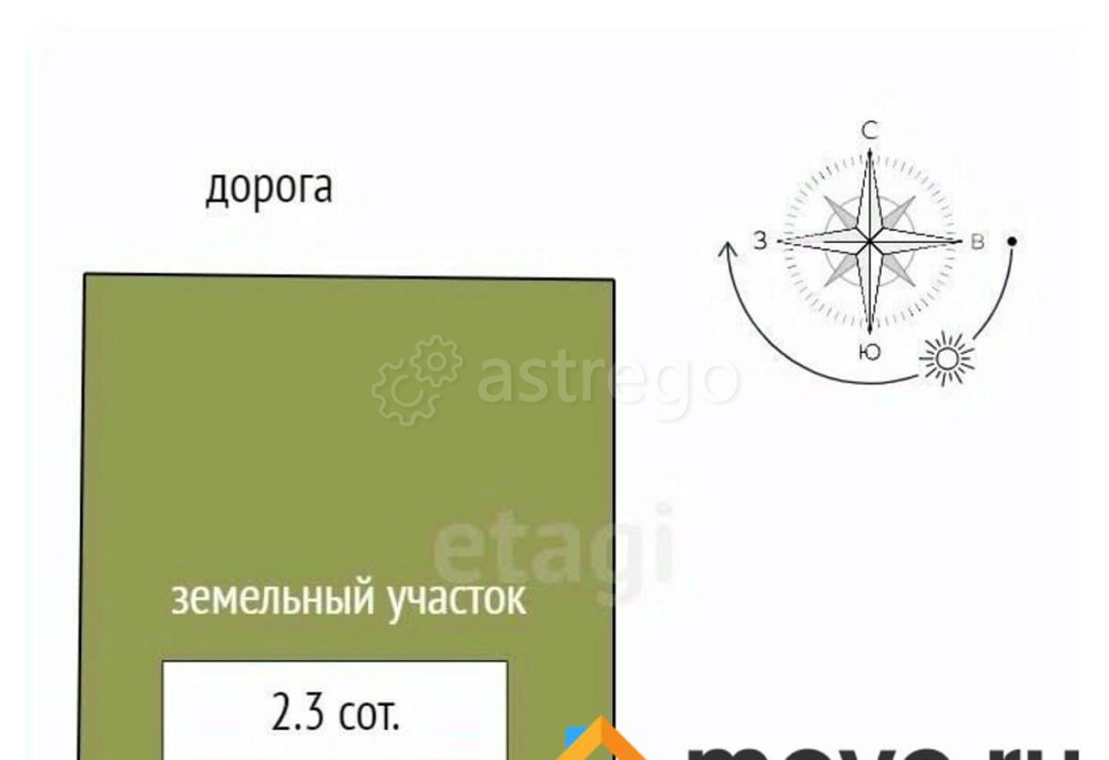 Дом, 116.5 м2, 2.3 сотки, 2 эт. Санкт-Петербург - изображение 6
