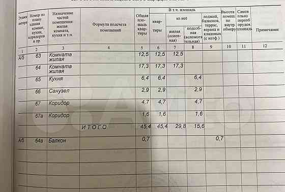 2-комн. квартира, 45 м2, 5/5 эт. Белгород