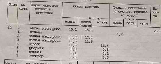 3-комн. квартира, 67.2 м2, 12/12 эт. Москва
