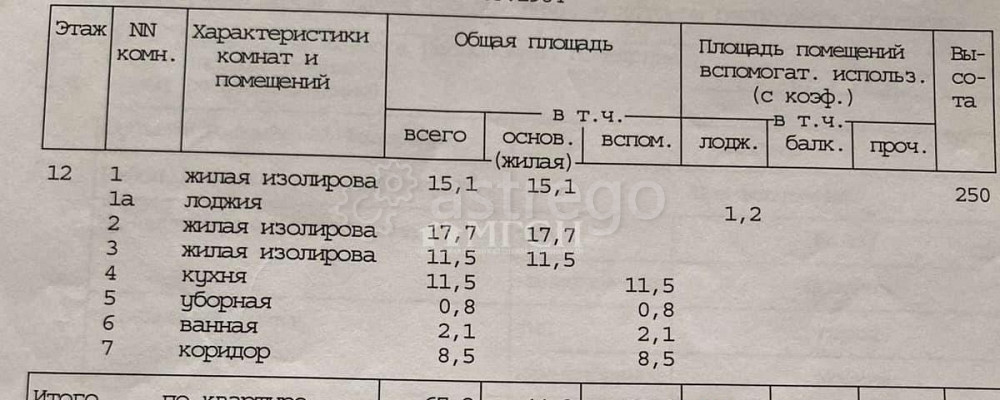 3-комн. квартира, 67.2 м2, 12/12 эт. Москва - изображение 5