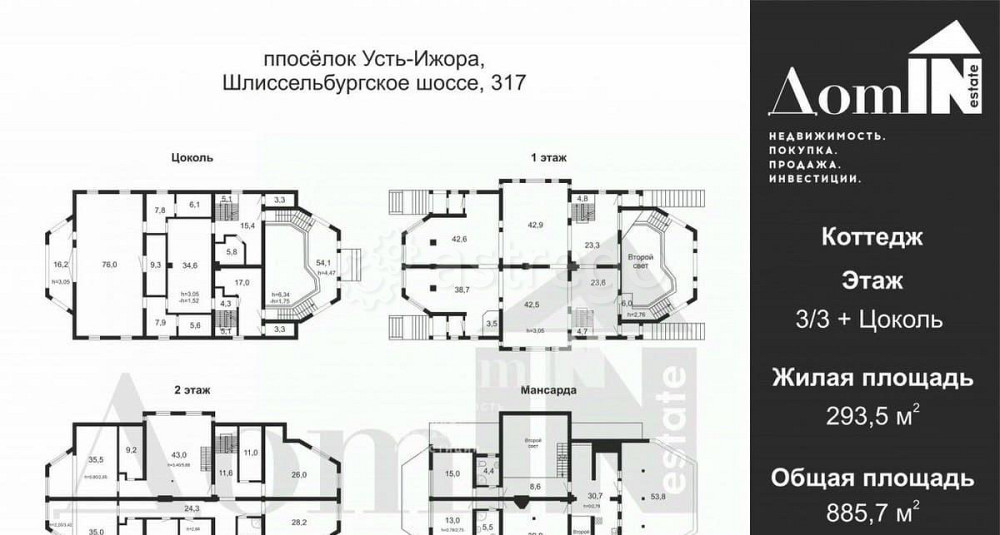 Дом, 886 м2, 20 соток, 4 эт. Санкт-Петербург - изображение 5