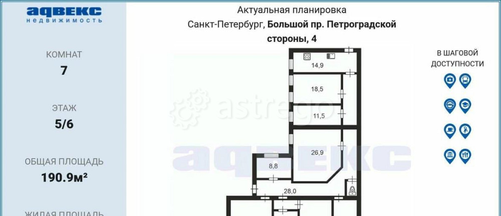 6-комн. квартира, 190.9 м2, 5/6 эт. Санкт-Петербург - изображение 2