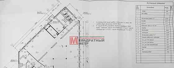 Свободного назначения, 400 м2 Старый Оскол