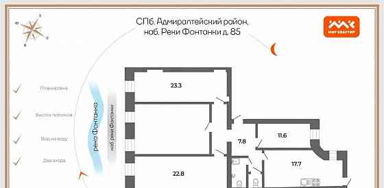 4-комн. квартира, 126.1 м2, 2/6 эт. Санкт-Петербург
