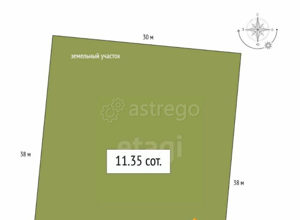 Земельный участок, 11.35 сотки Кош-Агач - изображение 4