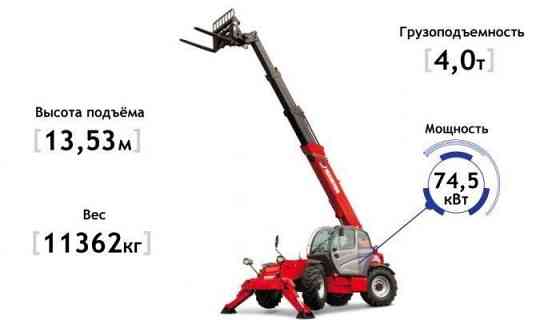 Телескопический погрузчик XCMG XC6-3006K Москва