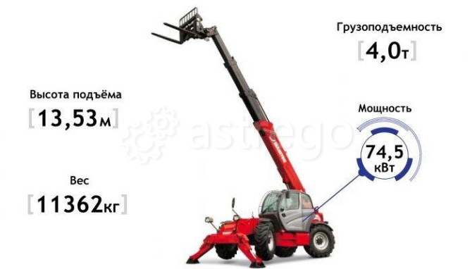 Телескопический погрузчик XCMG XC6-3006K Москва - изображение 1