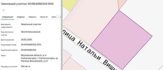 Земельный участок, 8 соток Солнечногорск