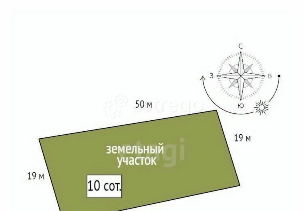 Земельный участок, 10 соток Емельяново - изображение 3