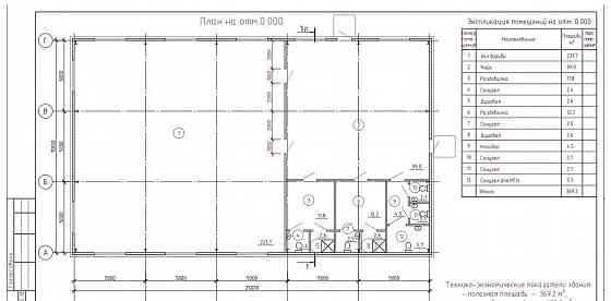 Отдельное здание, 370 м2 Красноярск