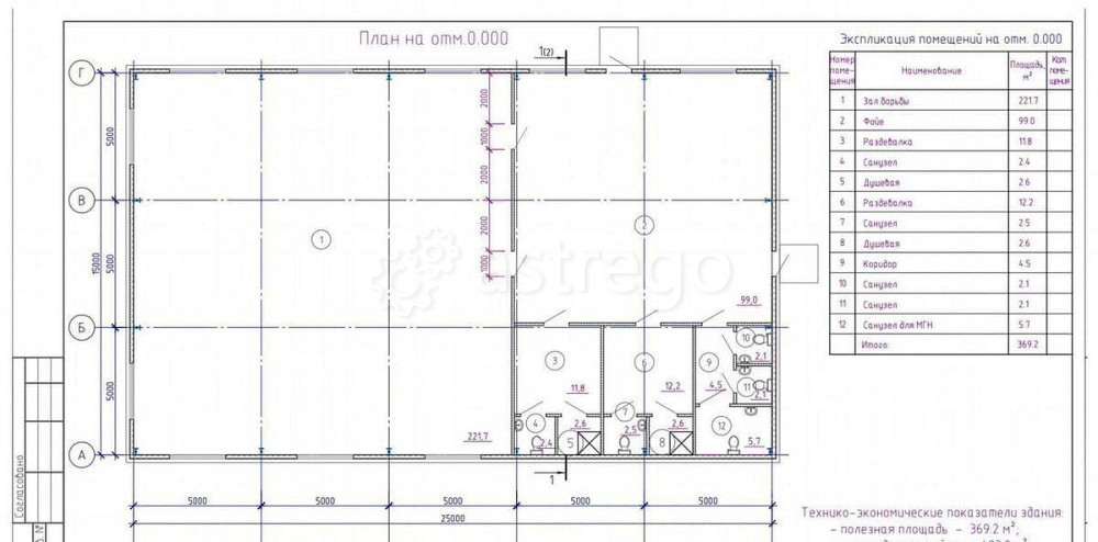 Отдельное здание, 370 м2 Красноярск - изображение 2