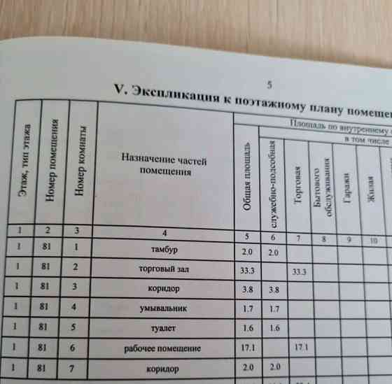 Свободного назначения, 61 м2 Железногорск