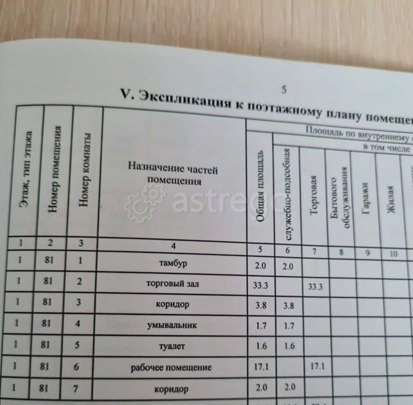 Свободного назначения, 61 м2 Железногорск - изображение 3
