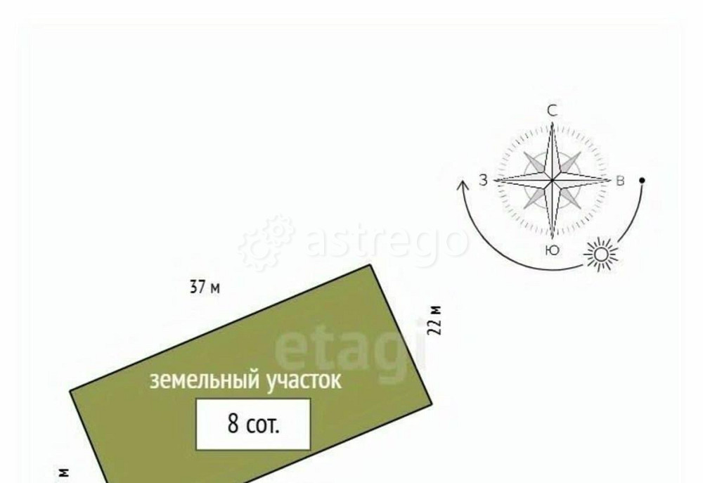 Дом, 150 м2, 8 соток, 1 эт. Емельяново - изображение 3