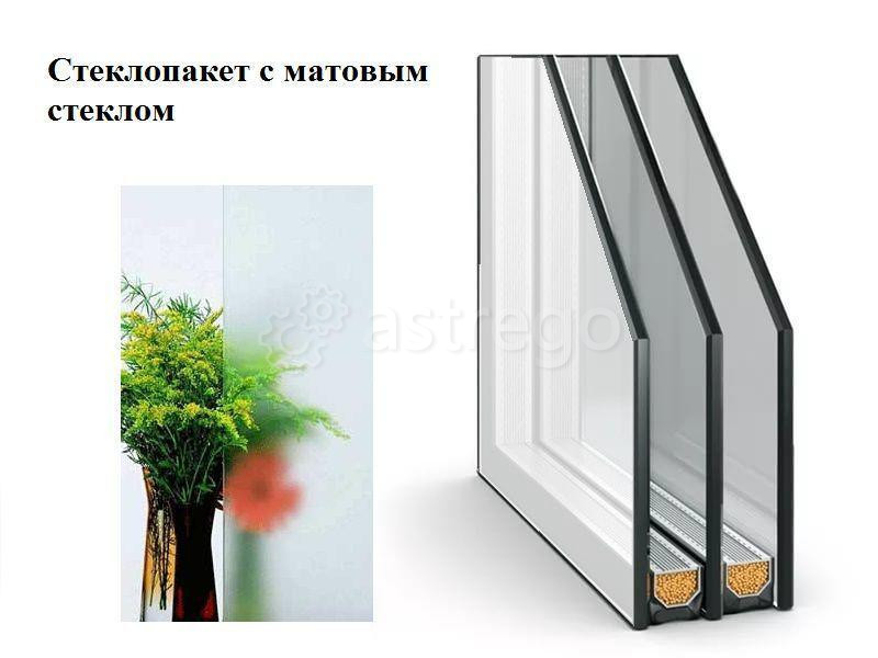 Стеклопакет тонированный Челябинск - изображение 1