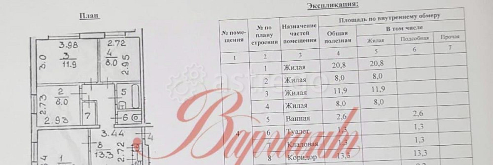 4-комн. квартира, 78.2 м2, 2/5 эт. Северодвинск - изображение 7