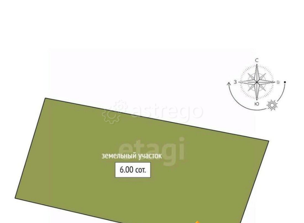 Земельный участок, 6 соток Благовещенск - изображение 7