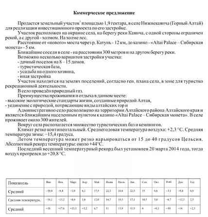 Отдельное здание, 196 м2 Алтайское