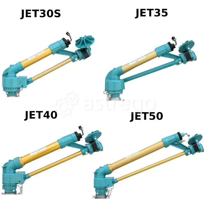 Спринклеры для полива Краснодар - изображение 5