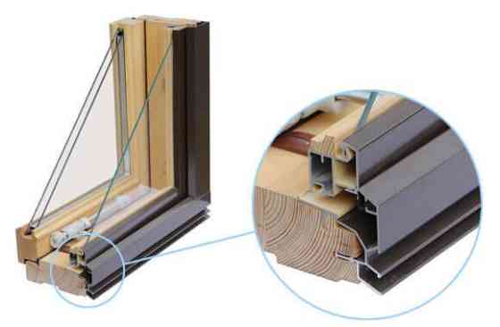 Комбинированный стеклопакет Челябинск