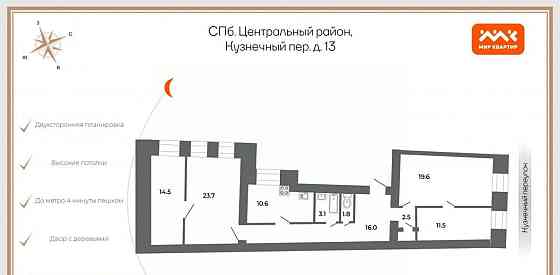 4-комн. квартира, 104.9 м2, 2/4 эт. Санкт-Петербург