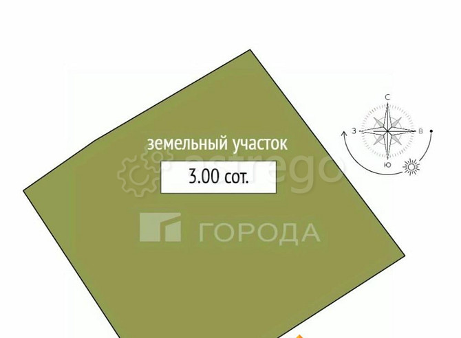 Земельный участок, 3 сотки Барнаул - изображение 1