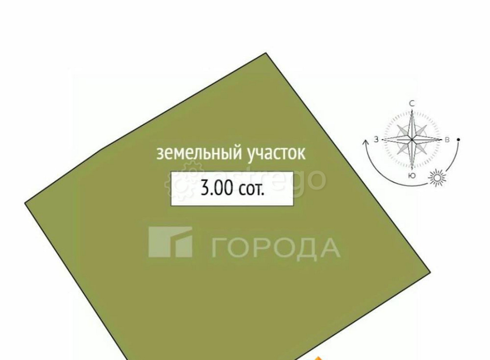 Земельный участок, 3 сотки Барнаул - изображение 1