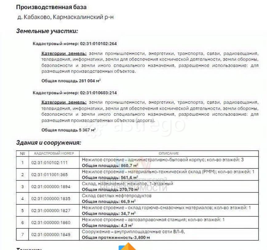 Производственное, 1795 м2 Кармаскалы - изображение 4