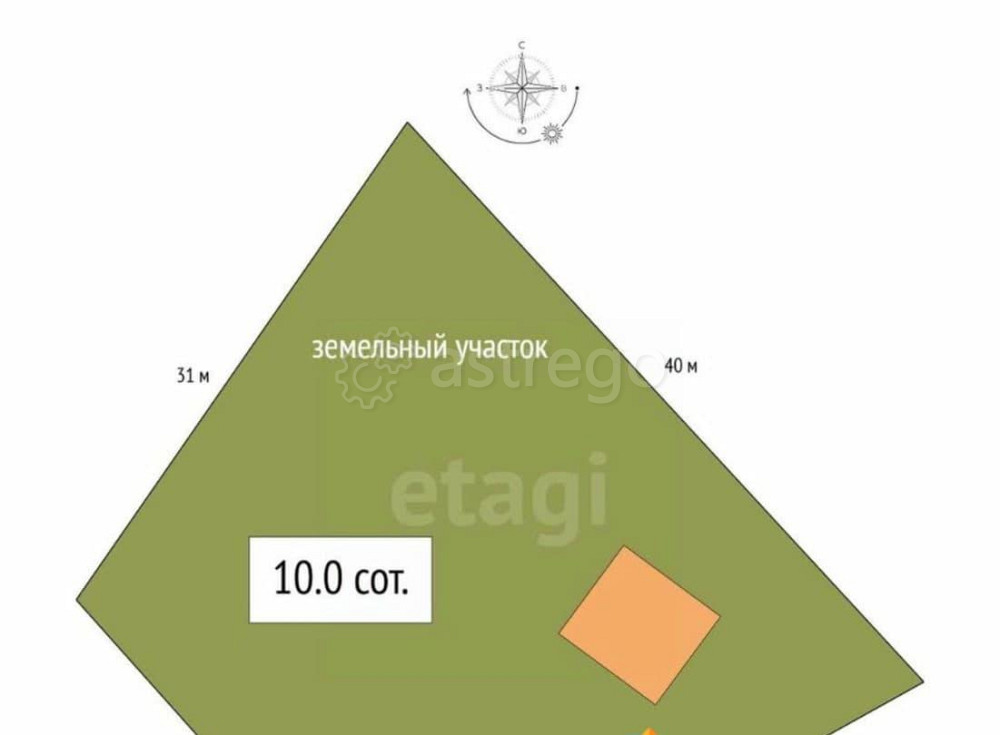Земельный участок, 10 соток Майма - изображение 4