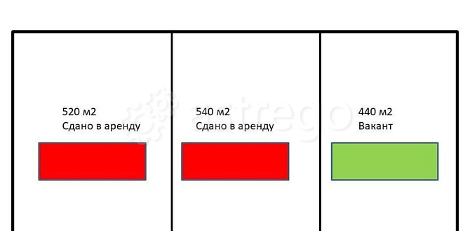 Свободного назначения, 440 м2 Барнаул - изображение 3