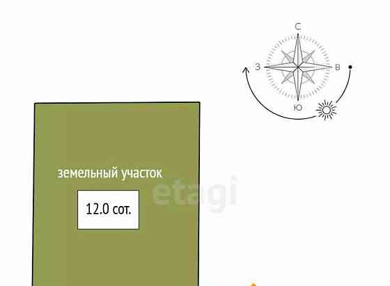 Дом, 400 м2, 12 соток, 2 эт. Санкт-Петербург