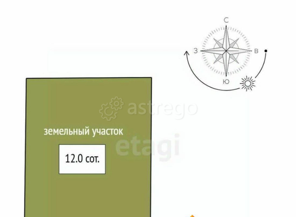 Дом, 400 м2, 12 соток, 2 эт. Санкт-Петербург - изображение 5