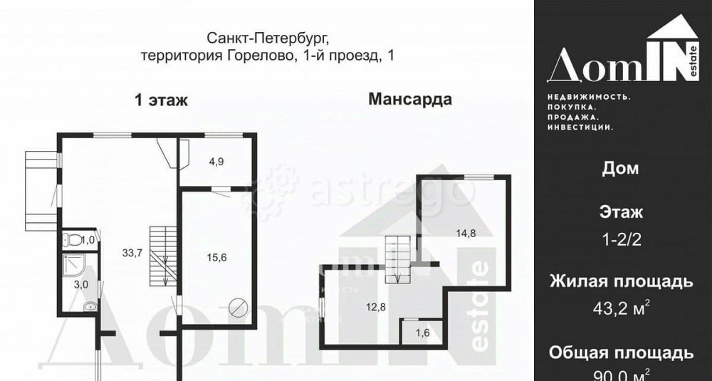 Дом, 90 м2, 6 соток, 2 эт. Санкт-Петербург - изображение 7