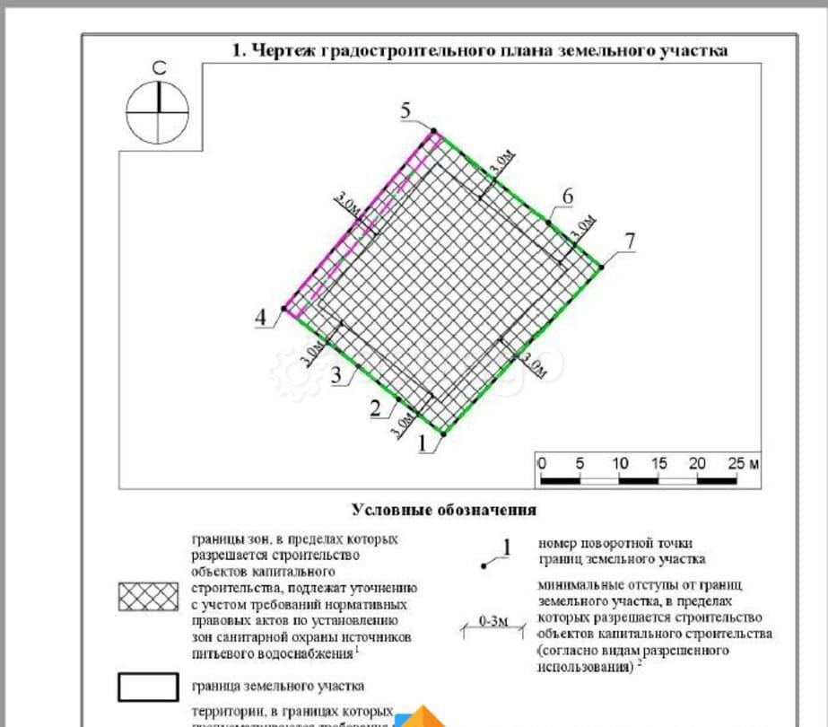 Земельный участок, 8 соток Солнечногорск - изображение 7