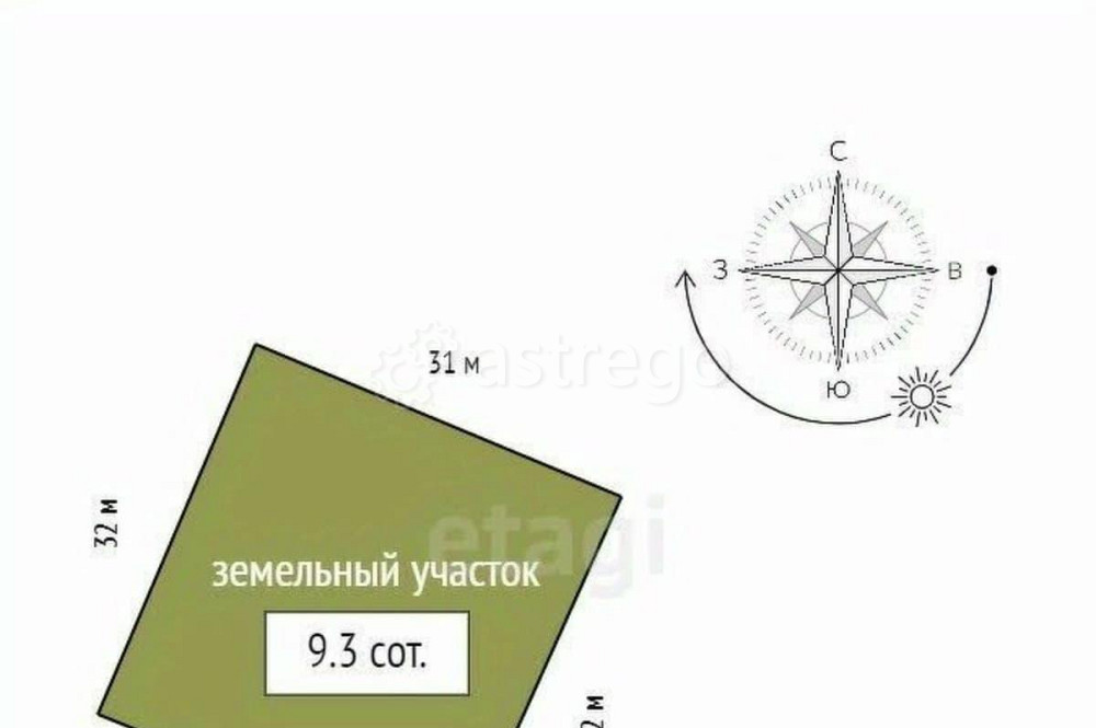 Дом, 36 м2, 15.9 сотки, 2 эт. Красноярск - изображение 1