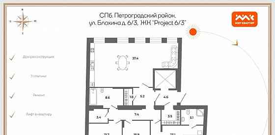4-комн. квартира, 149.6 м2, 6/6 эт. Санкт-Петербург