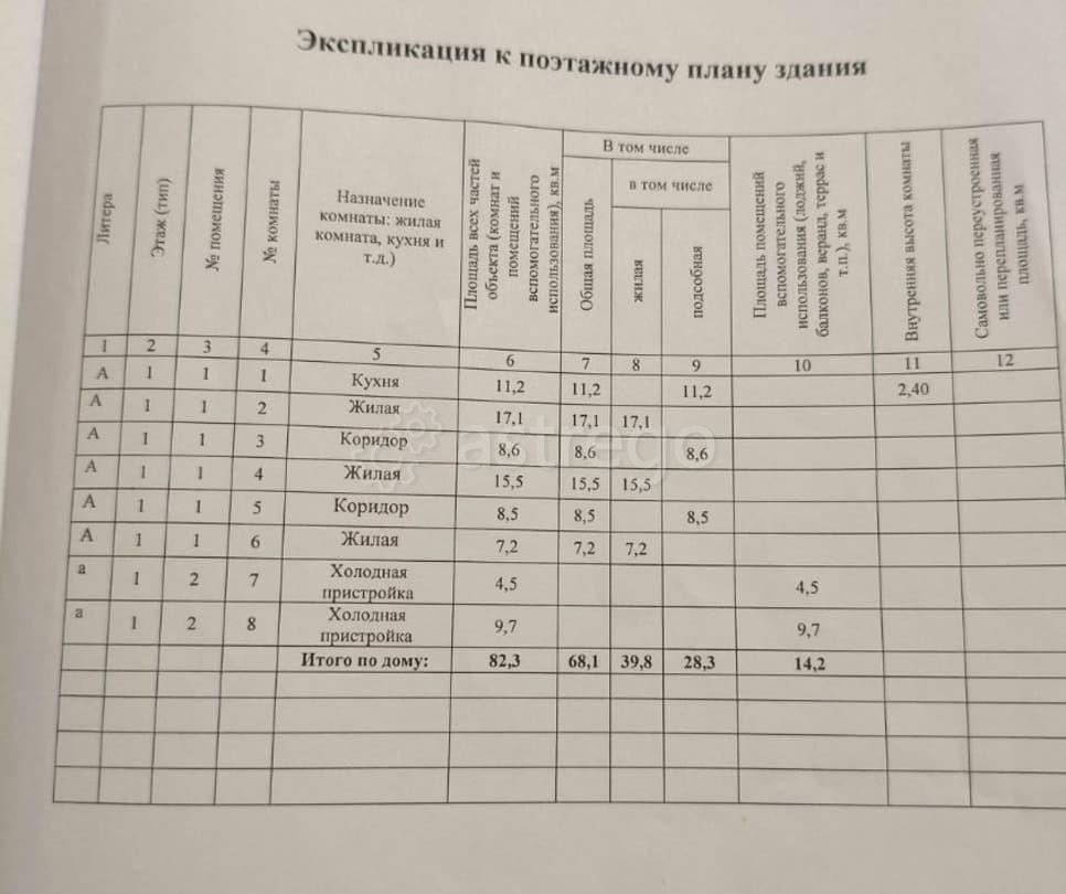 Дом, 82.3 м2, 6 соток, 1 эт. Ачинск - изображение 2