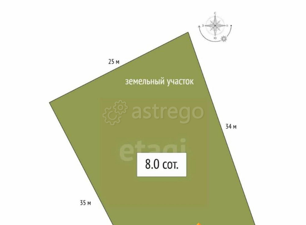 Земельный участок, 8 соток Горно-Алтайск - изображение 6
