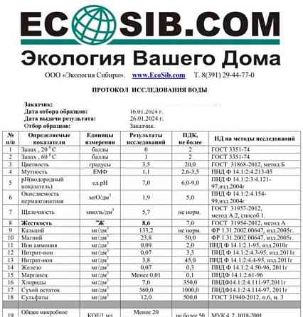 Дом, 118 м2, 11 соток, 2 эт. Красноярск