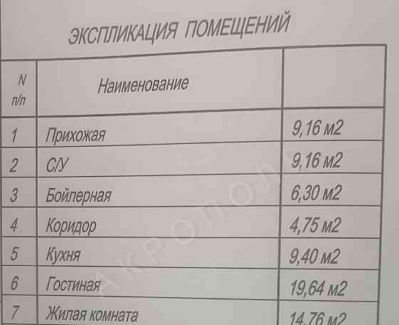 Дом, 141 м2, 5.5 сотки, 2 эт. Емельяново