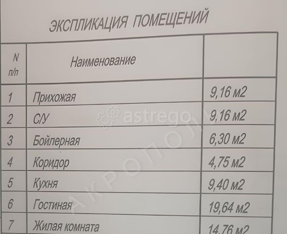 Дом, 141 м2, 5.5 сотки, 2 эт. Емельяново - изображение 2