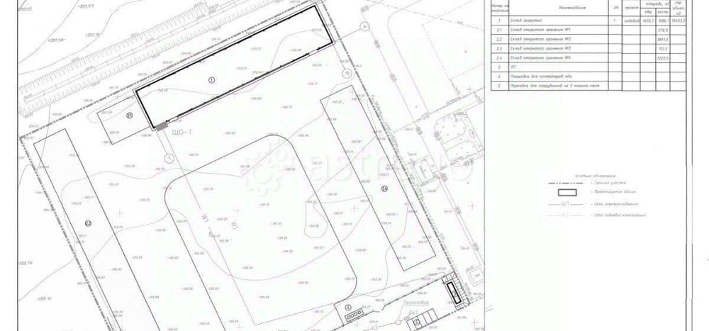 Склад, 300 м2 Барнаул - изображение 3