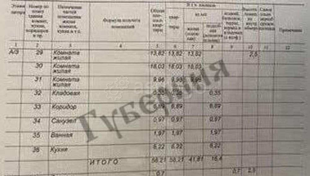 3-комн. квартира, 58 м2, 3/5 эт. Белгород - изображение 4